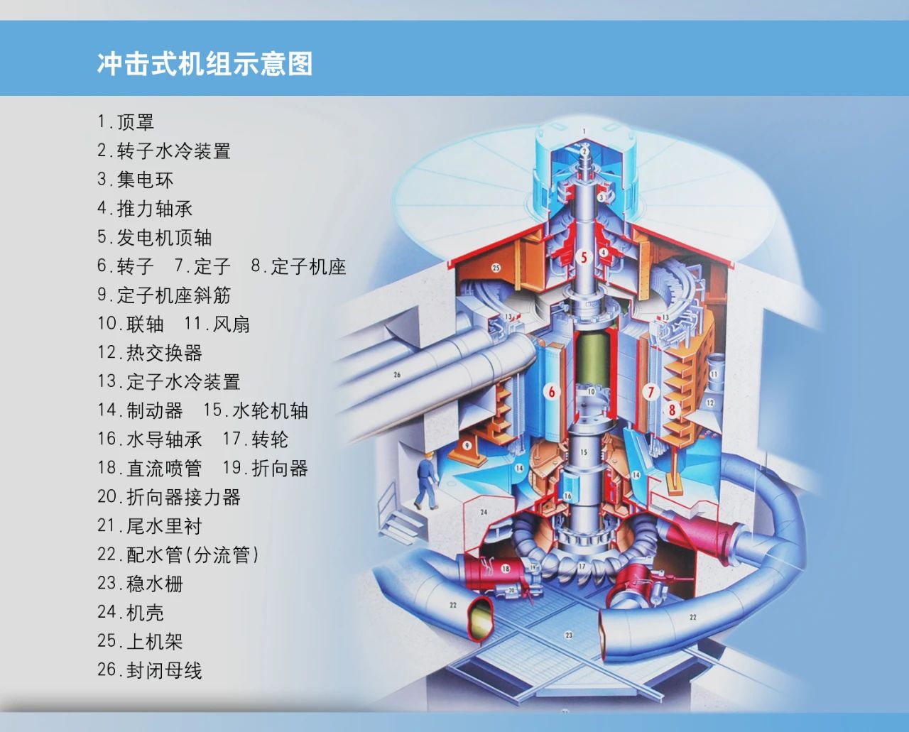 PA尊龙凯时 - 人生就是搏!