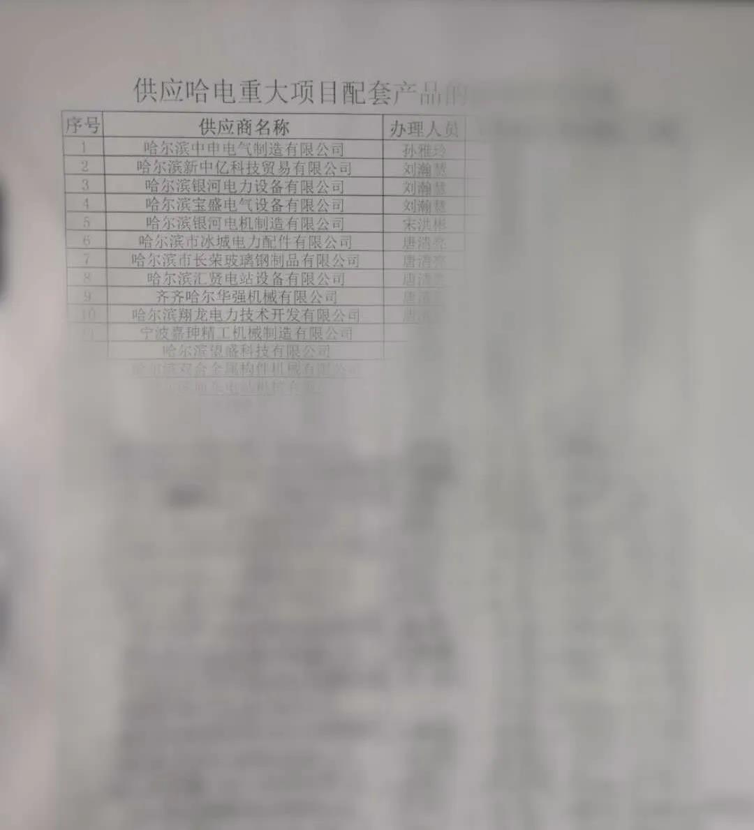 PA尊龙凯时 - 人生就是搏!