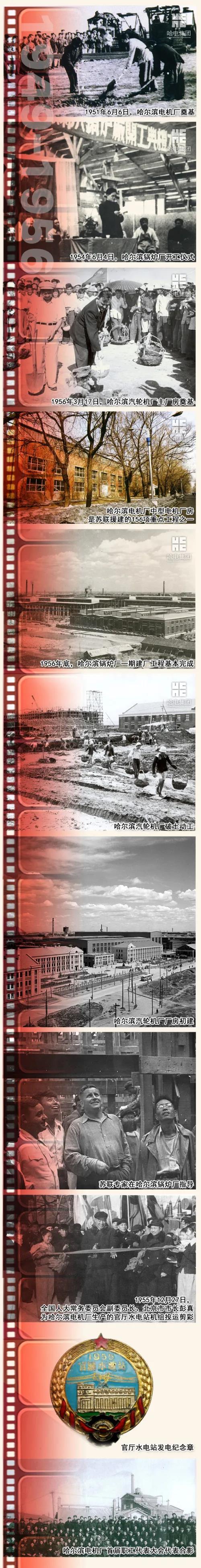 PA尊龙凯时 - 人生就是搏!