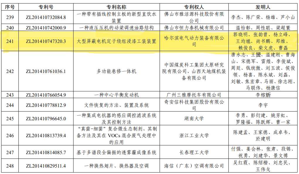 PA尊龙凯时 - 人生就是搏!