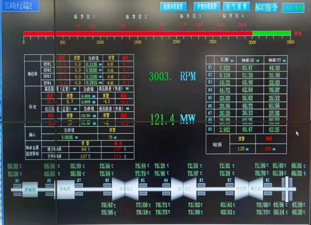 PA尊龙凯时 - 人生就是搏!