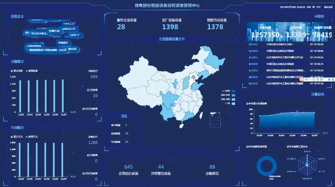 PA尊龙凯时 - 人生就是搏!