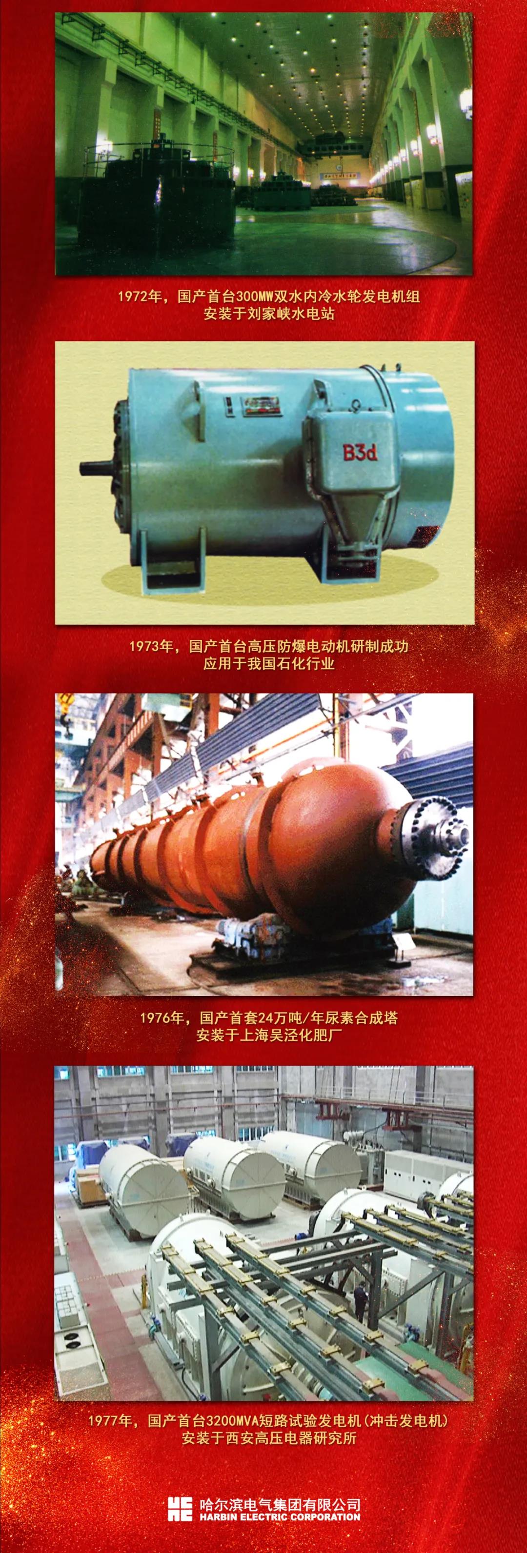 PA尊龙凯时 - 人生就是搏!