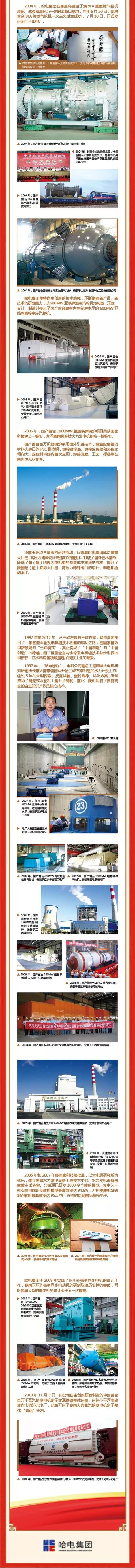 PA尊龙凯时 - 人生就是搏!