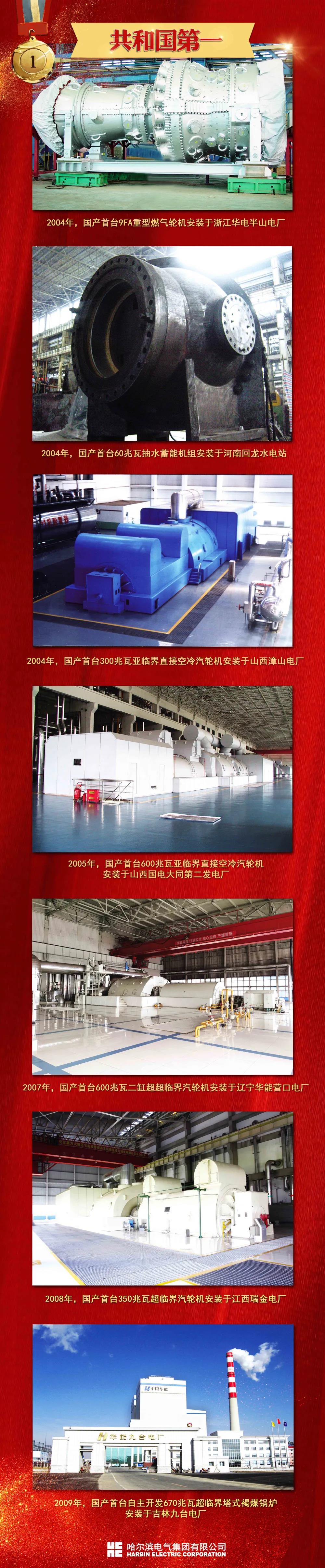 PA尊龙凯时 - 人生就是搏!