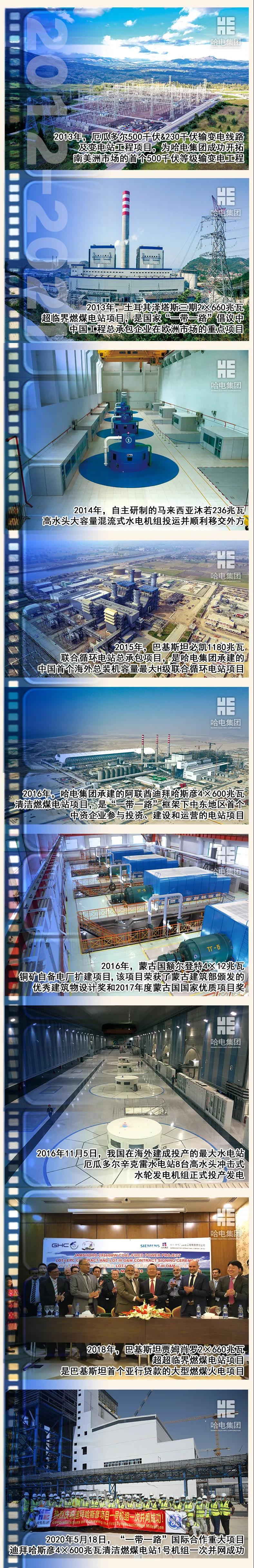 PA尊龙凯时 - 人生就是搏!