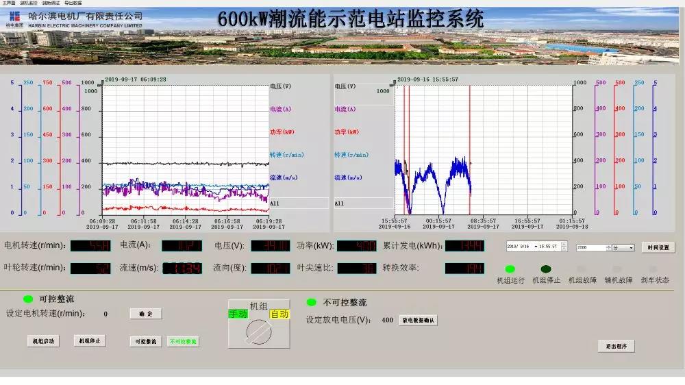 PA尊龙凯时 - 人生就是搏!