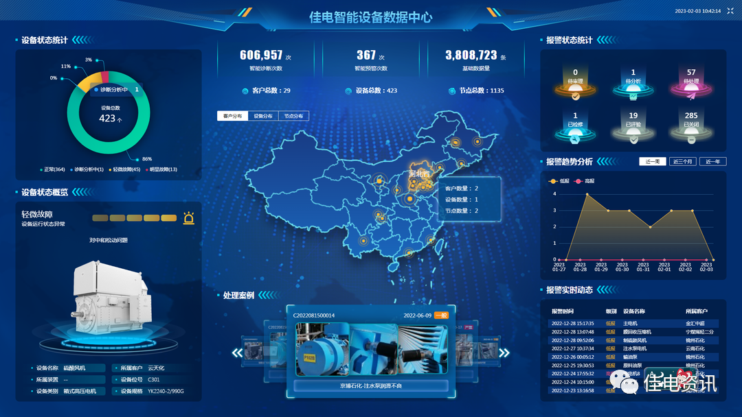 PA尊龙凯时 - 人生就是搏!