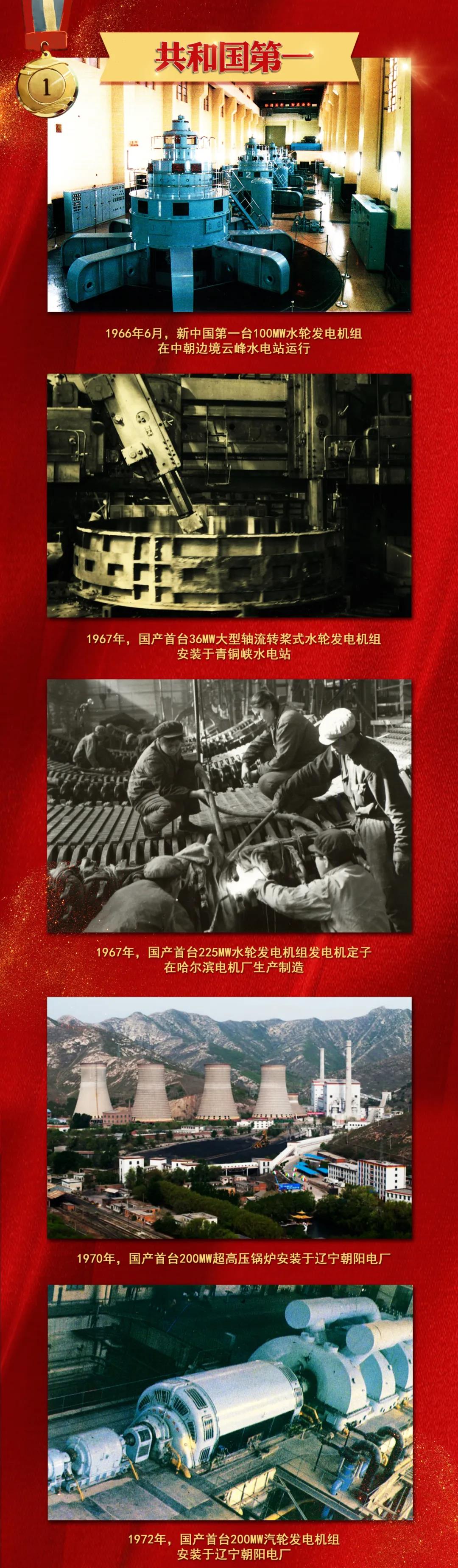 PA尊龙凯时 - 人生就是搏!