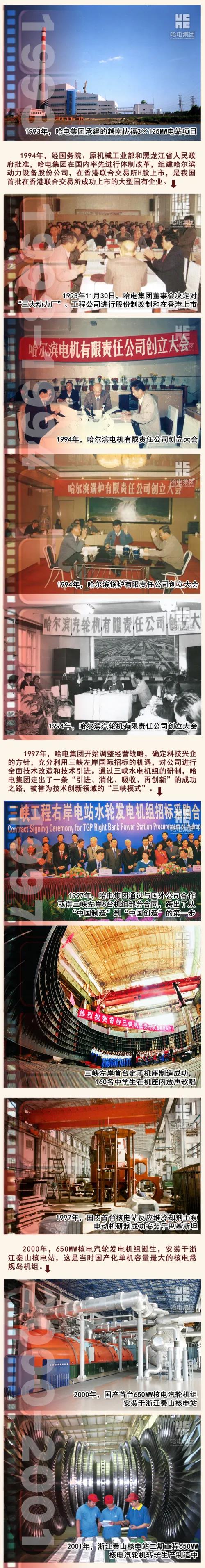 PA尊龙凯时 - 人生就是搏!