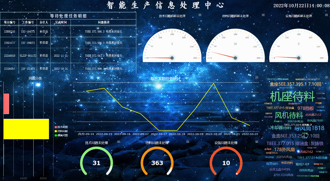 PA尊龙凯时 - 人生就是搏!