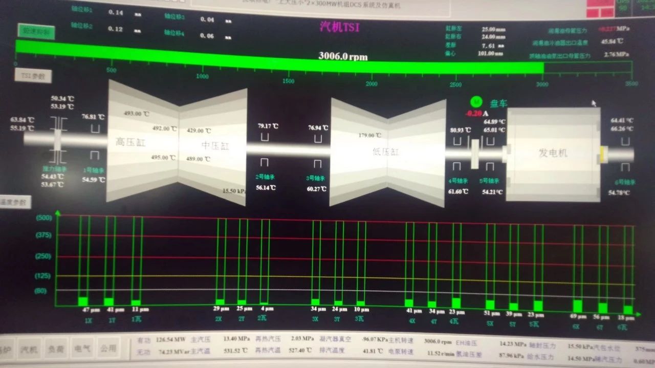 PA尊龙凯时 - 人生就是搏!