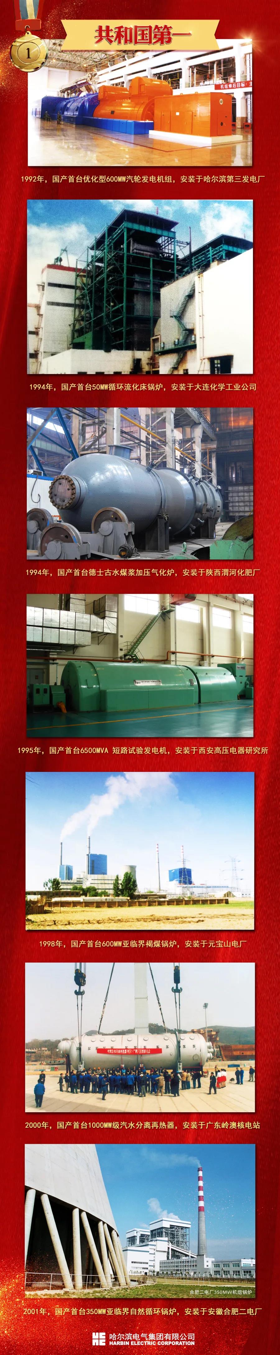 PA尊龙凯时 - 人生就是搏!