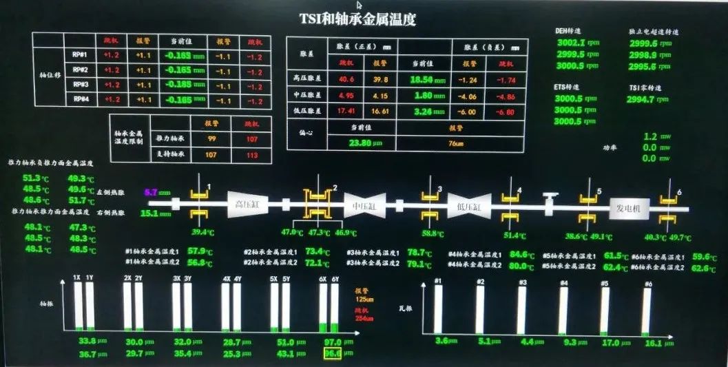 PA尊龙凯时 - 人生就是搏!